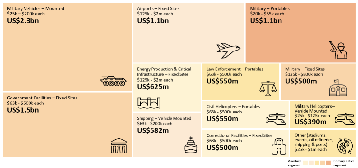 Exploring Four Companies in the Global X Australia 300 ETF - 1.png